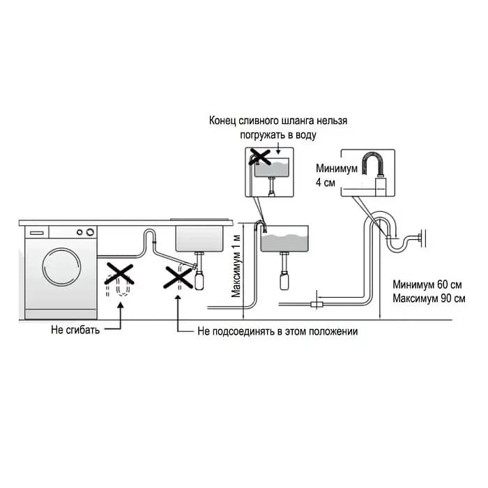 Стиральная машина EVELUX Белый EW 57141