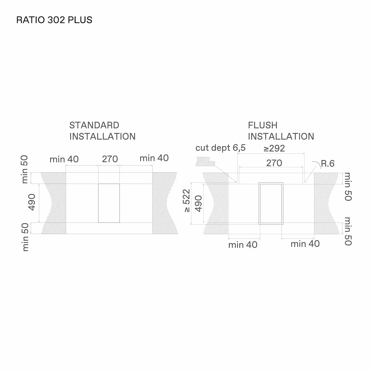 Варочная панель ELICA Черный RATIO 302 PLUS BL