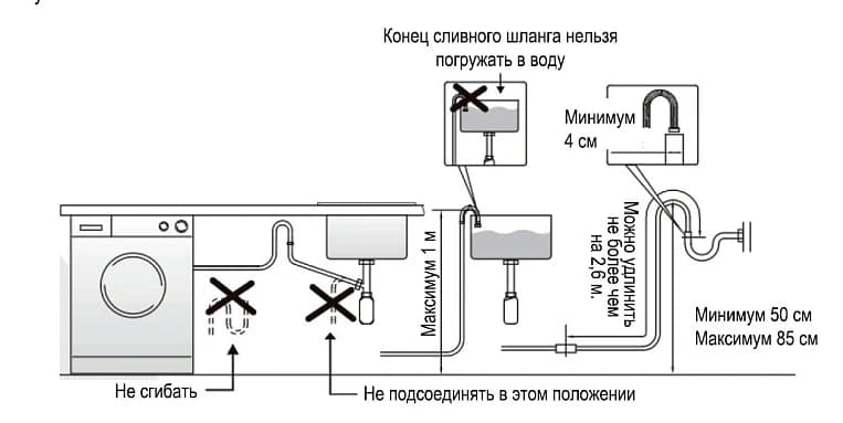 Стиральная машина EVELUX Белый EW 54810