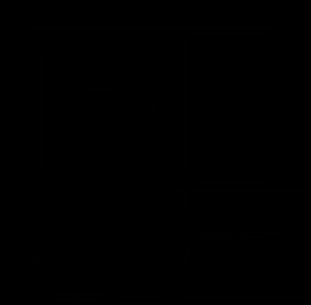 Мойка GRANFEST Песочный Vertex GF-V-780L