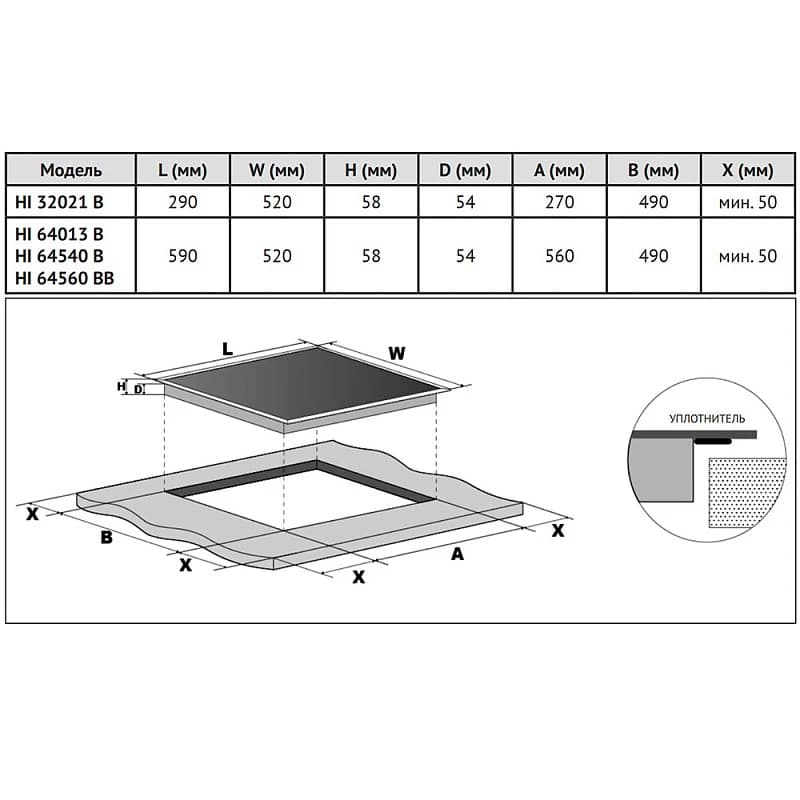 Варочная панель KORTING Серый HI 64560 BGR