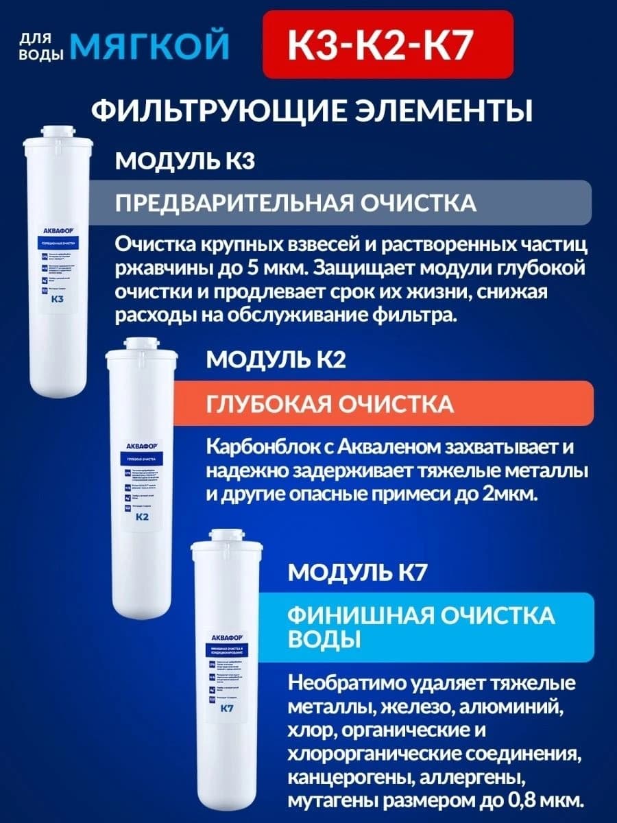 Сменный модуль АКВАФОР Белый К3-К2-К7