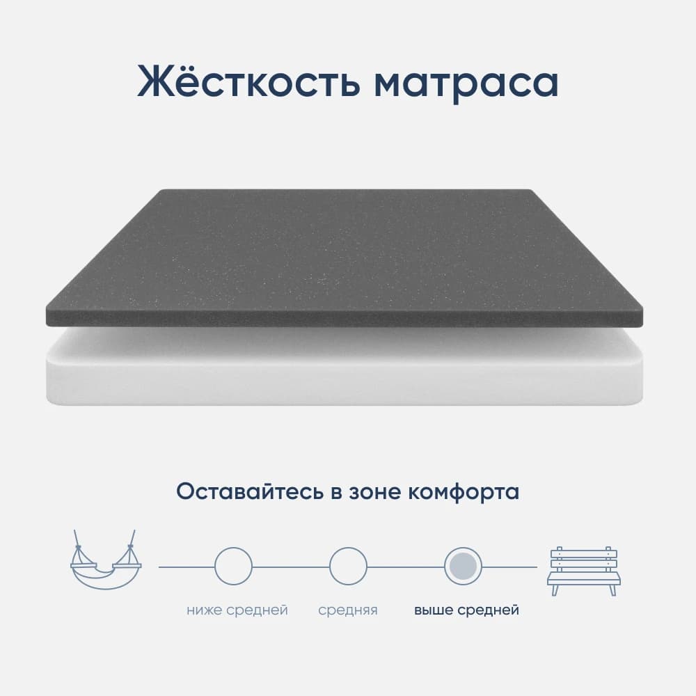 Матрас ортопедический полутораспальный 1400х2000х220 мм ECOMILY Белый Cambridge