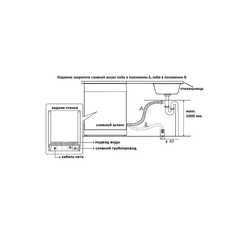 Посудомоечная машина KORTING Серебристый KDF 2015 S