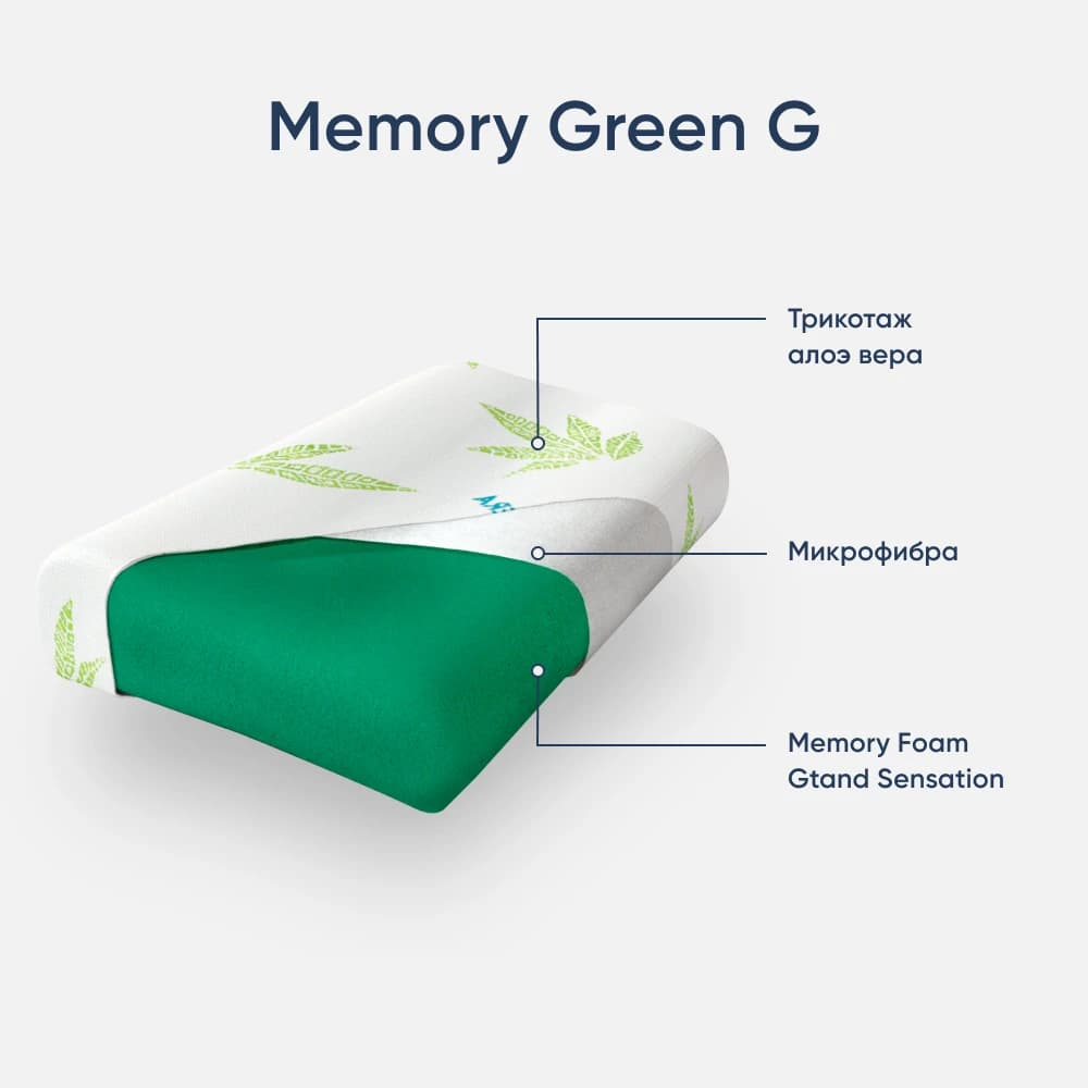Подушка ортопедическая 38х58х14 см ECOMILY Белый Memory Green