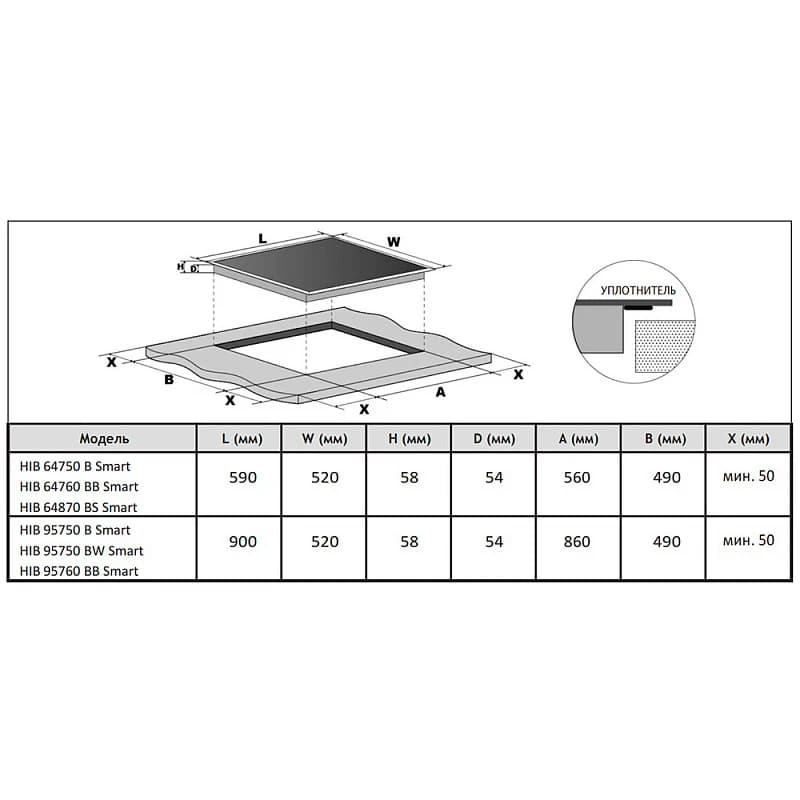 Варочная панель KORTING Черный HIB 95750 B Smart