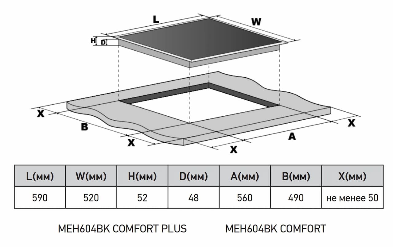 Варочная панель MEFERI Черный MEH604BK COMFORT PLUS