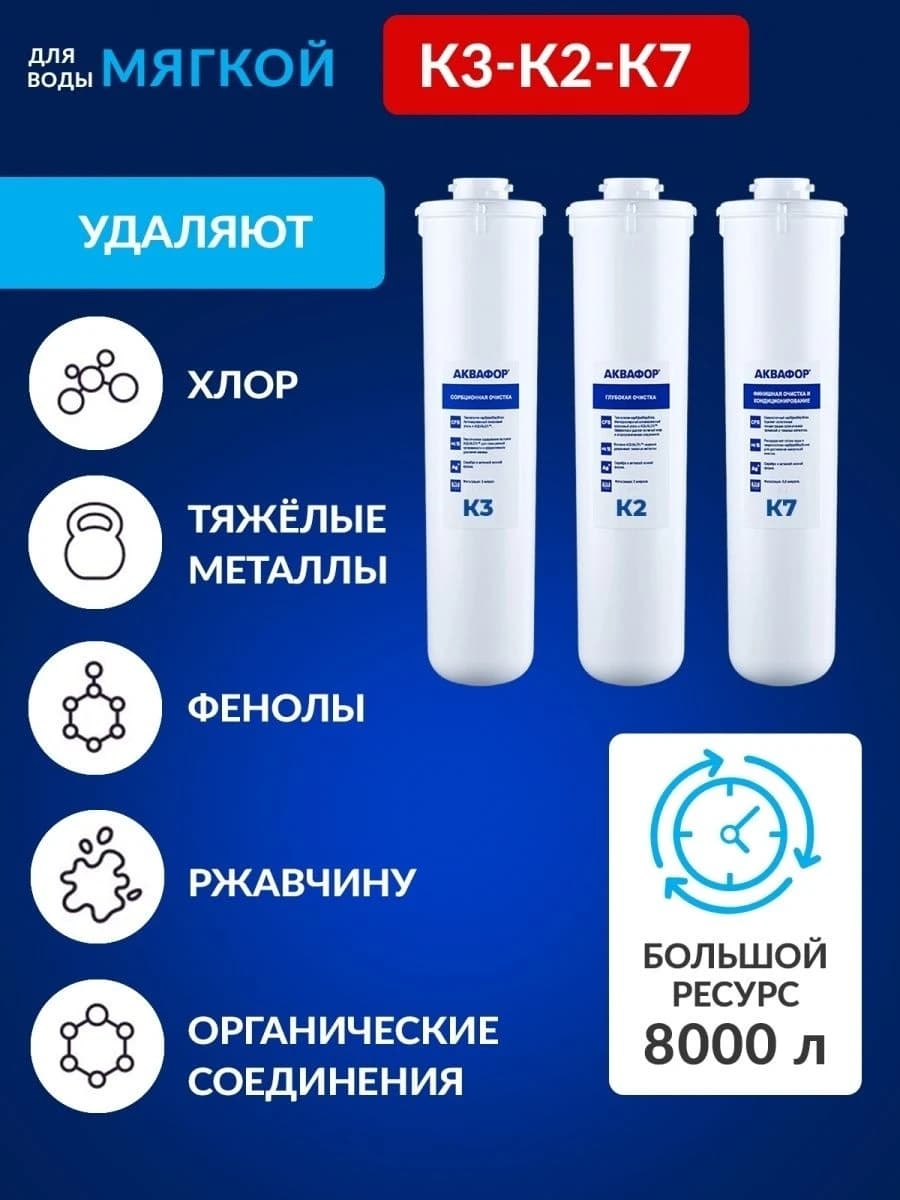 Сменный модуль АКВАФОР Белый К3-К2-К7