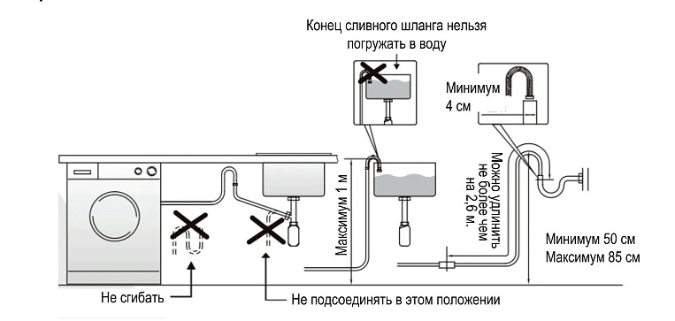 Стиральная машина EVELUX Серый EW 46121 S
