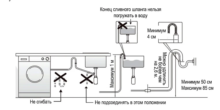 Стиральная машина EVELUX Белый EW 54810