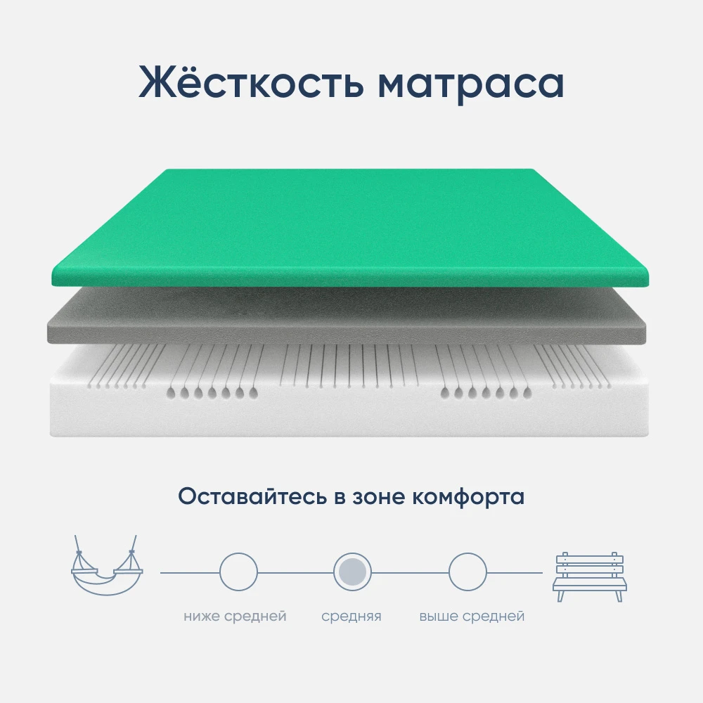 Матрас ортопедический двуспальный 1600х2000х240 мм ECOMILY Белый Oxford