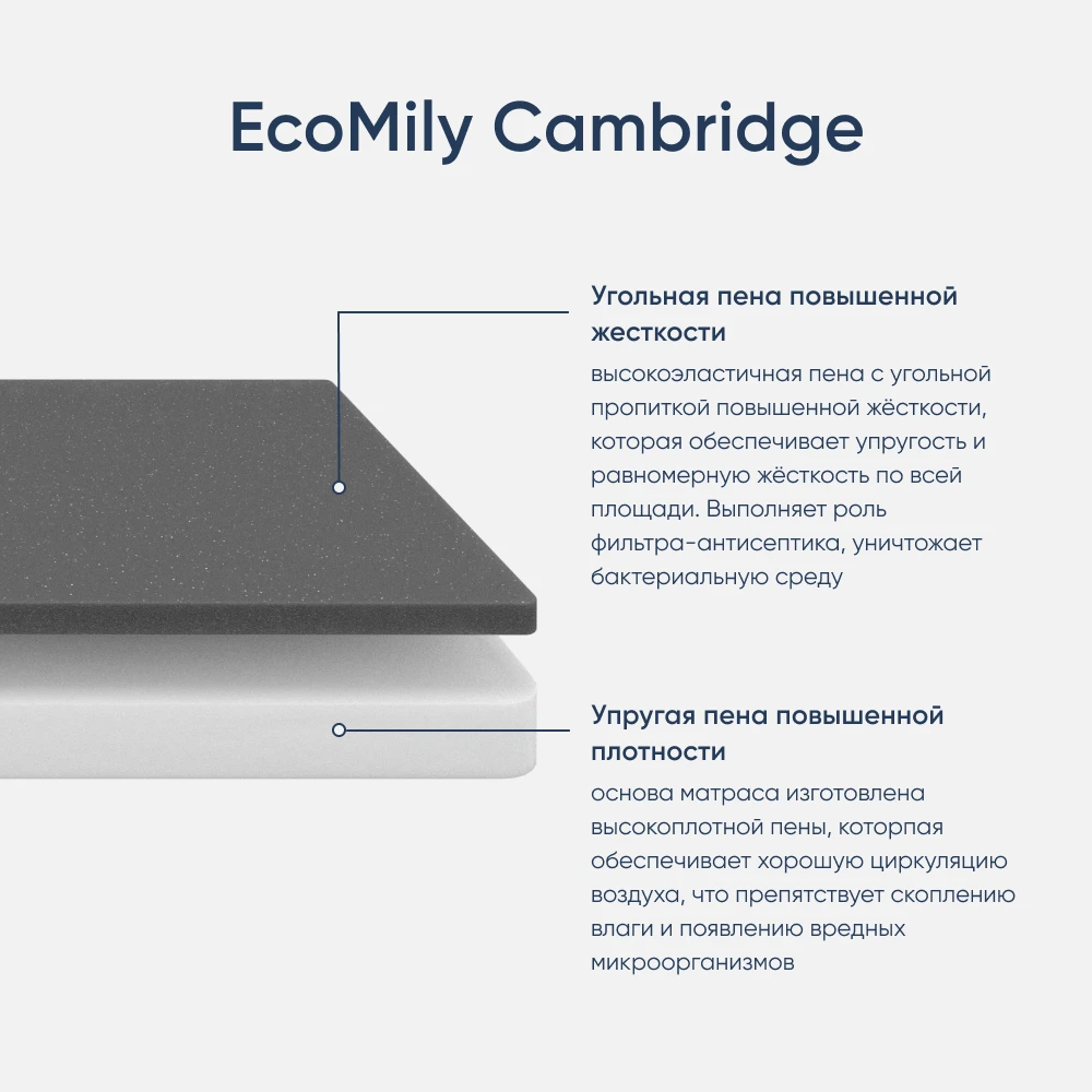 Матрас ортопедический полутораспальный 1400х2000х220 мм ECOMILY Белый Cambridge