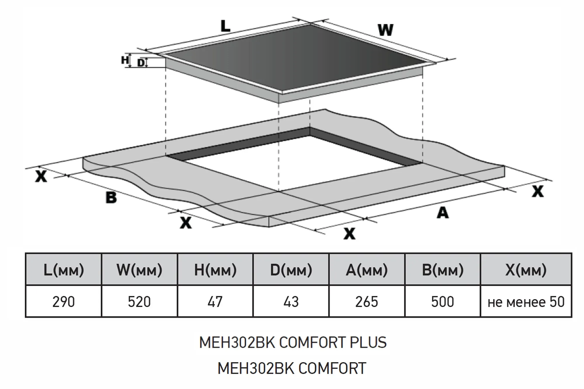 Варочная панель MEFERI Черный MEH302BK COMFORT PLUS