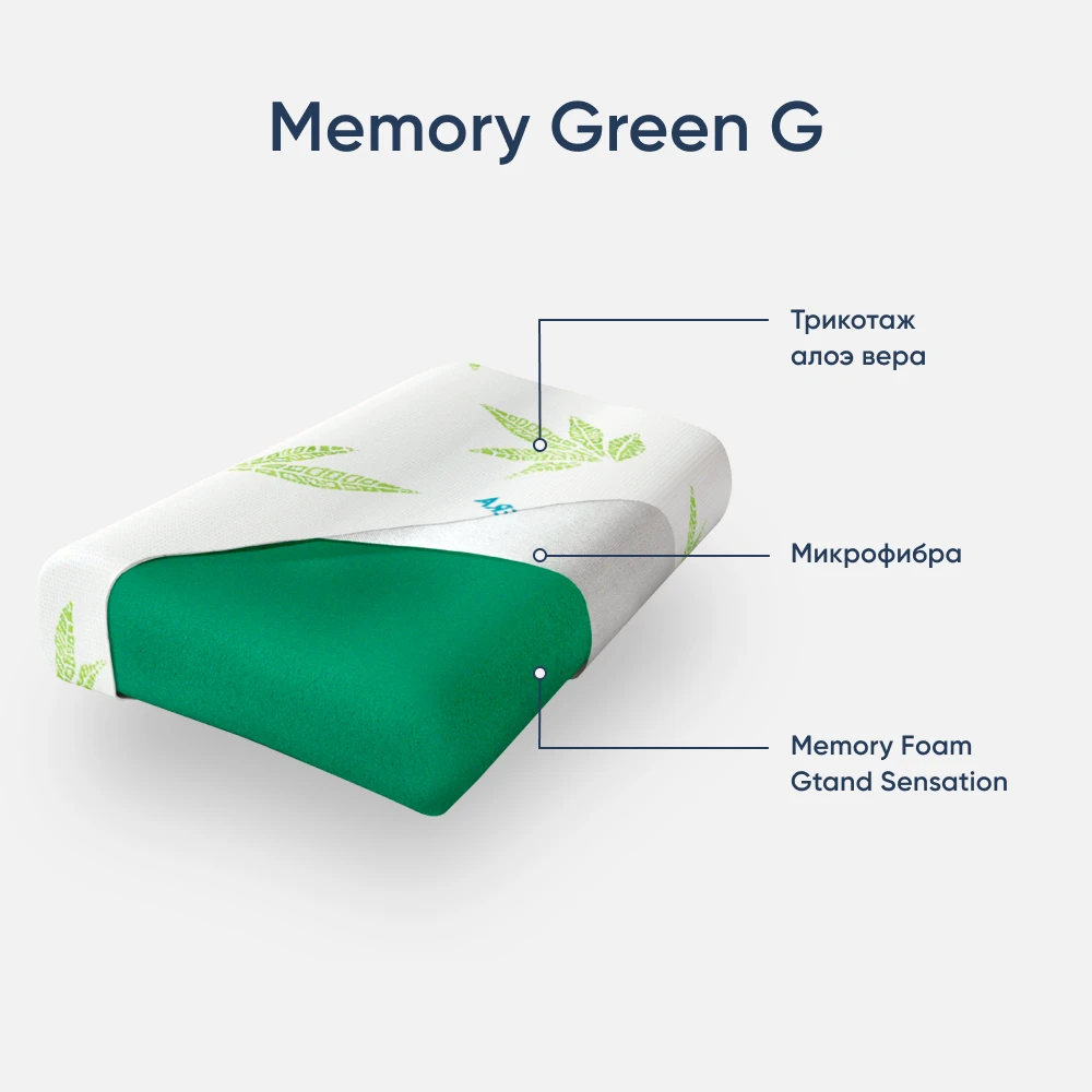 Подушка ортопедическая 38х58х14 см ECOMILY Белый Memory Green