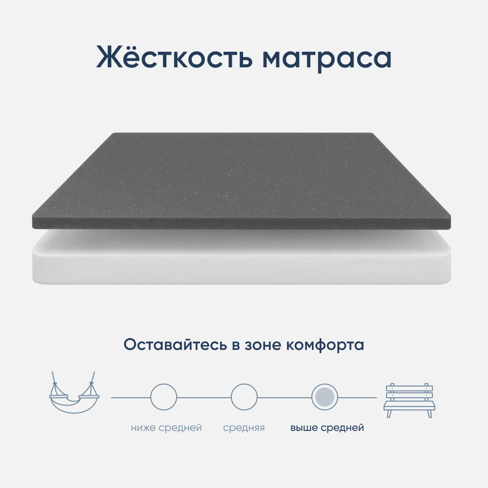Матрас ортопедический двуспальный 2000х2000х220 мм ECOMILY Белый Cambridge