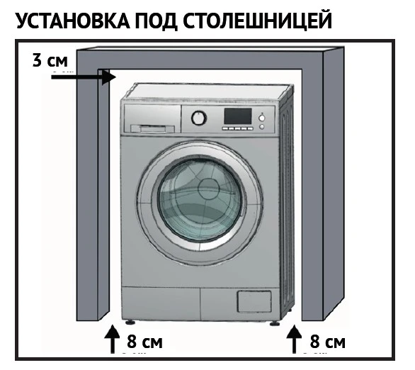 Стиральная машина KORTING Белый KWM 59IDM14107