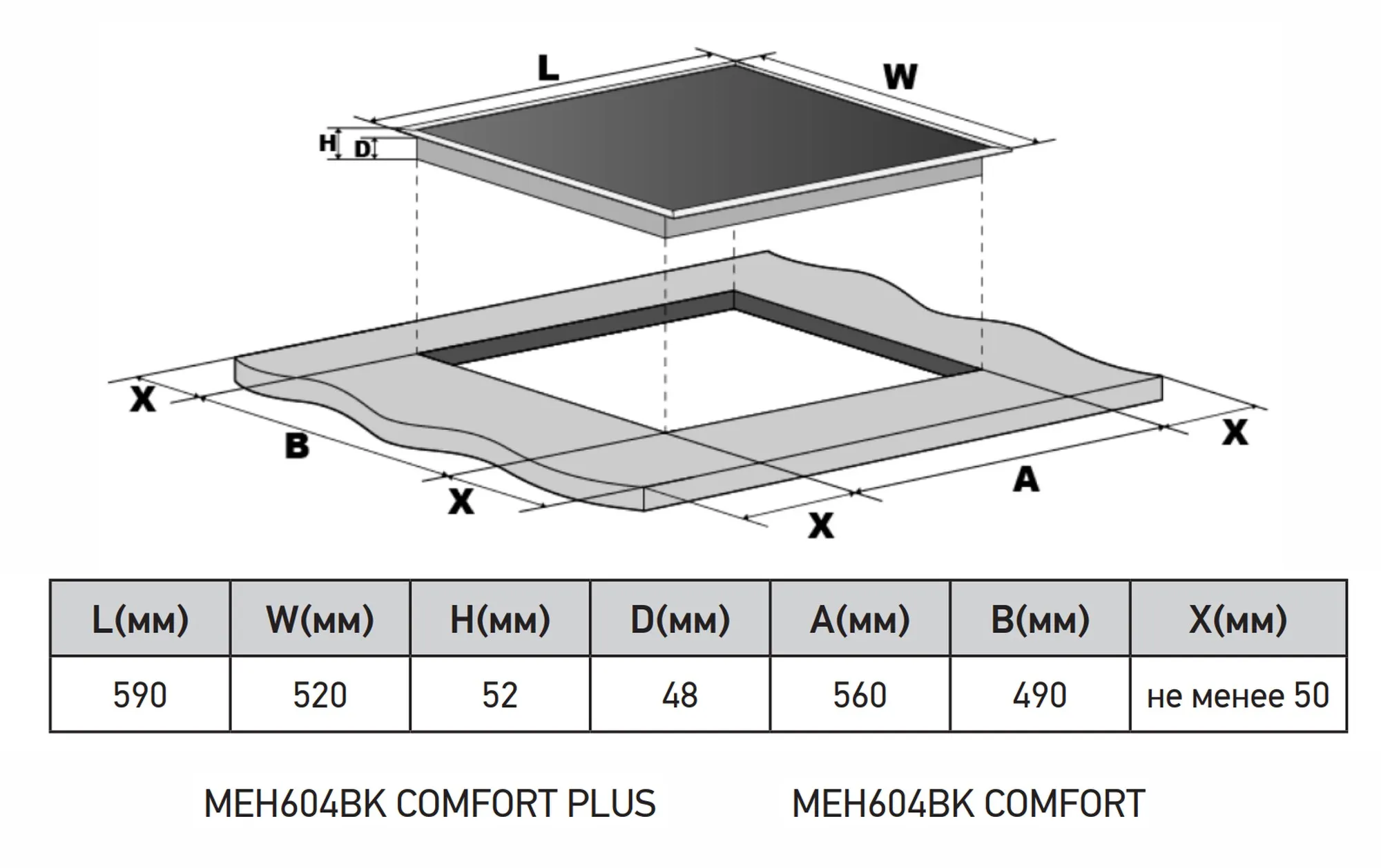 Варочная панель MEFERI Черный MEH604BK COMFORT PLUS
