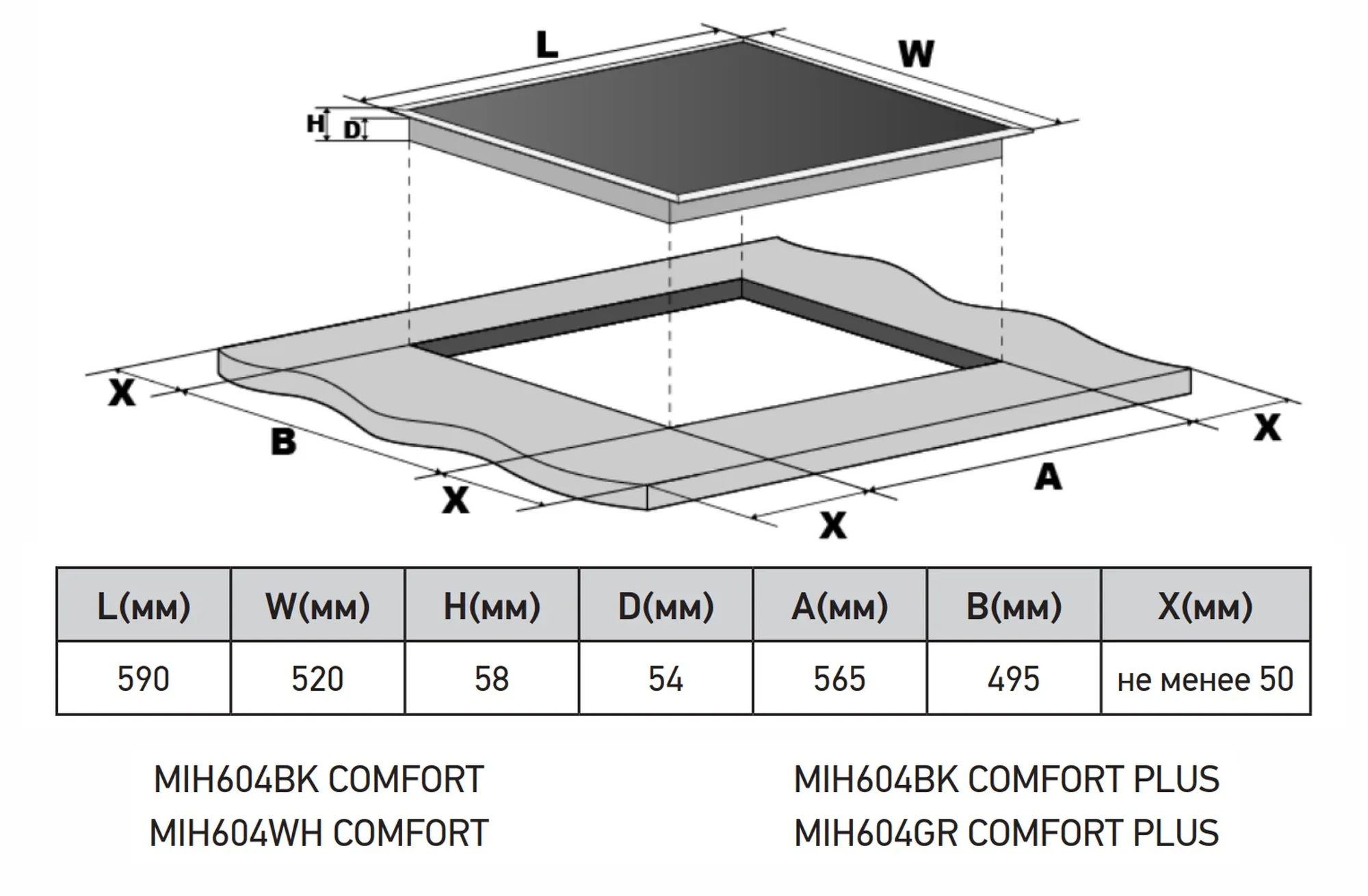 Варочная панель MEFERI Черный MIH604BK COMFORT